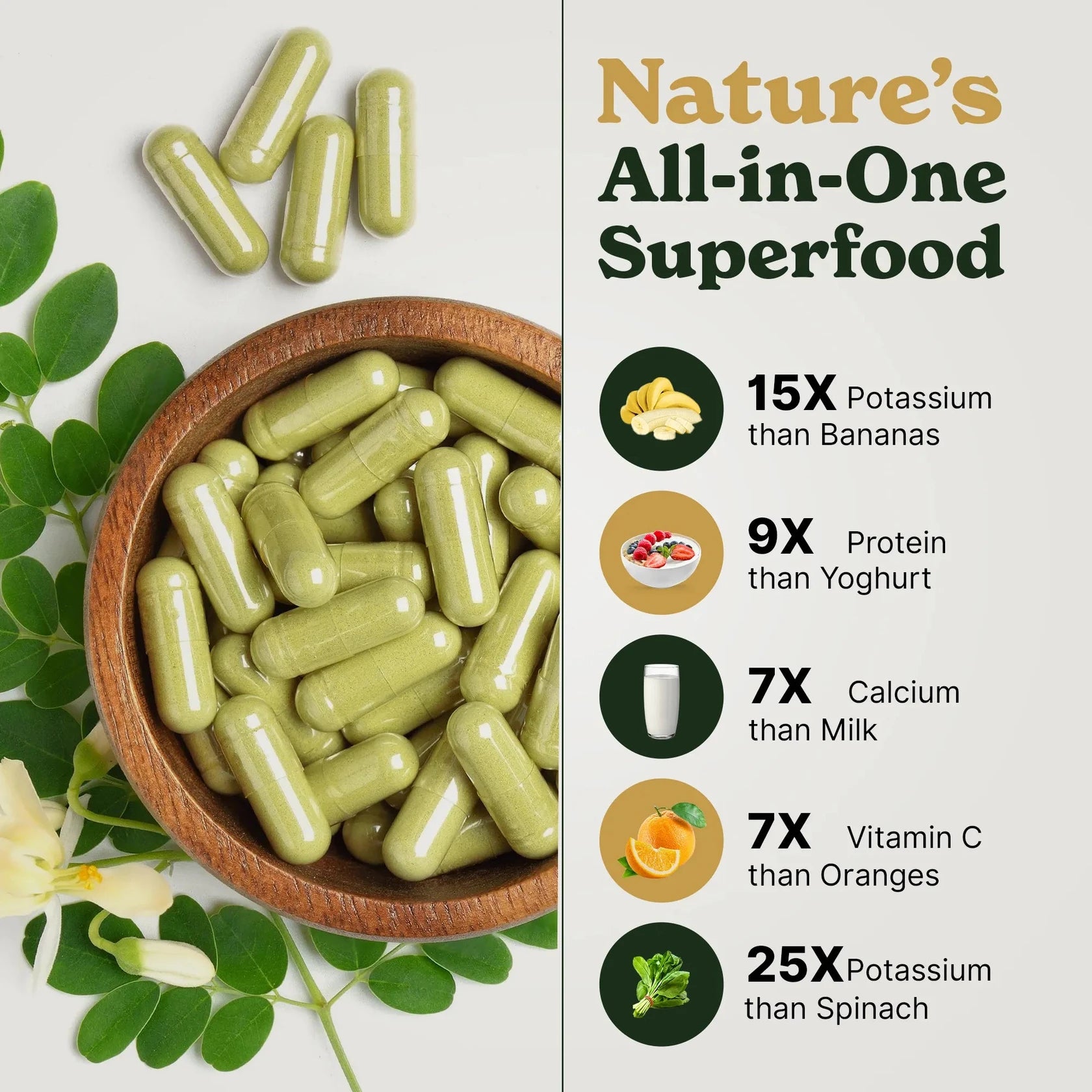 Pure Moringa supplement capsules